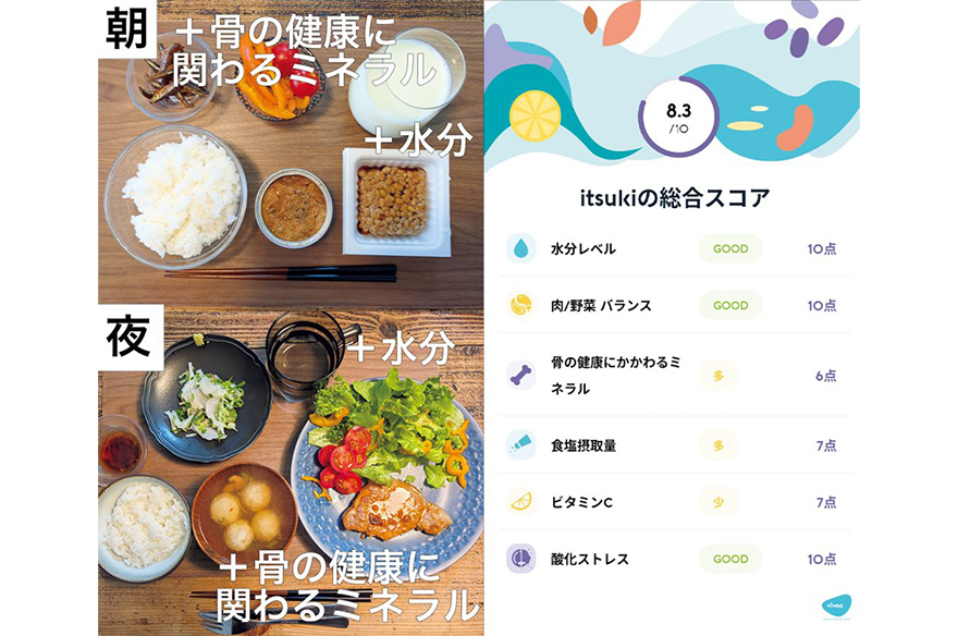 浅沼さんの2回目のチャレンジ結果