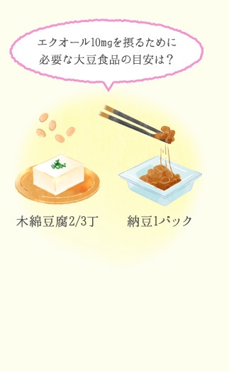 エクオール10mgを摂取する目安の食品
