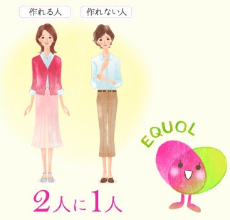 エクオールサプリメントが必要な人とは?