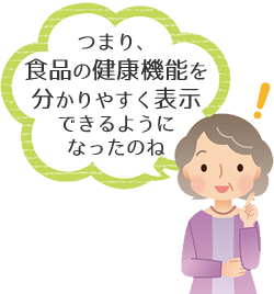 つまり、食品の健康機能を分かりやすく表示できるようになったのね