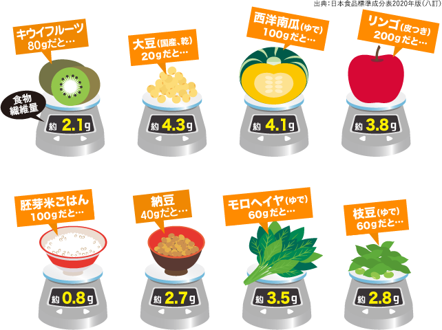 ファイブミニ誕生秘話 2 大塚製薬の公式通販 オオツカ プラスワン