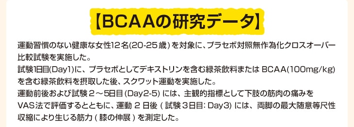 BCAAf[^