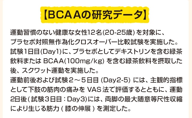 アミノバリュー パウダー8000｜【大塚製薬の公式通販】オオツカ 