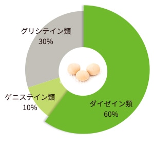 _C[C55%AQjXeC15%AOVeC30%