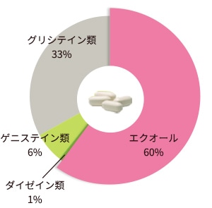GNI[49%A_C[C10%AQjXeC11%AOVeC30%