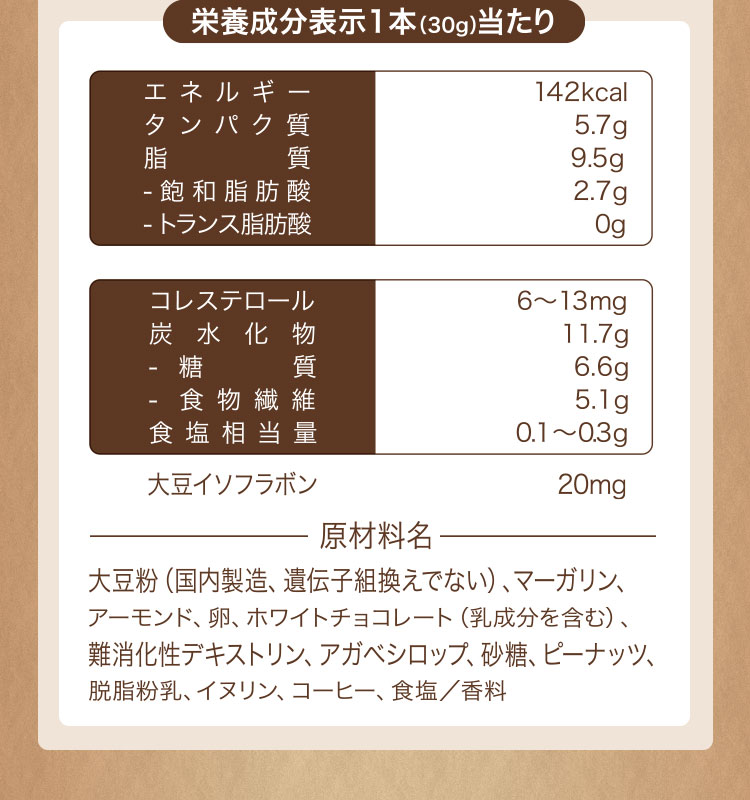 ソイジョイ コーヒーナッツ | 【大塚製薬の公式通販】オオツカ・プラスワン