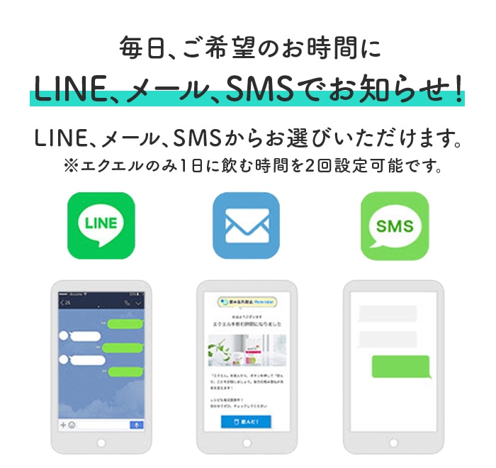 LINE�A���[���ASMS���炨�I�т��������܂�