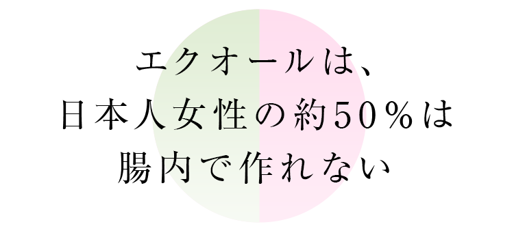 エクオールは、日本人女性の約50％は腸内で作れない