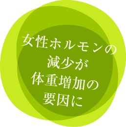 女性ホルモンの減少が体重増加の要因に