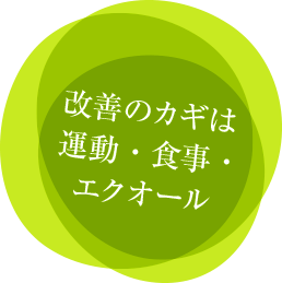 改善のカギは運動・食事・エクオール