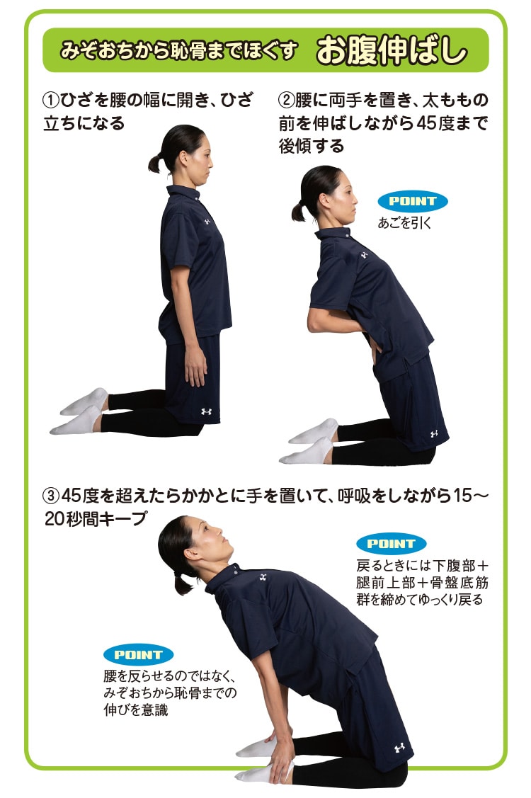 身体リセットトレーニング コンディショニングでフルマラソン自己ベストを目指そう 大塚製薬の公式通販 オオツカ プラスワン 身体リセットトレーニング コンディショニングでフルマラソン自己ベストを目指そう 大塚製薬の公式通販 オオツカ プラスワン