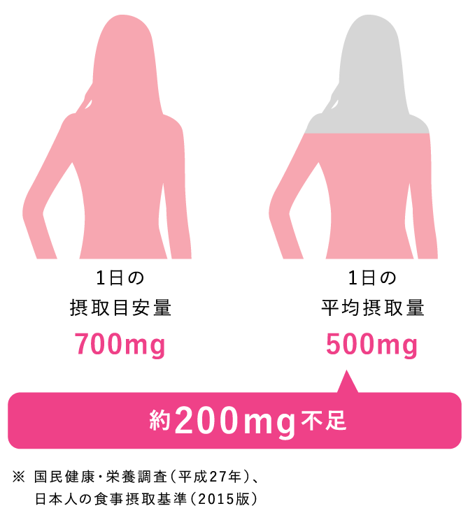健康と美容をサポートする大塚製薬のエクエル エクエル ジュレ 大塚製薬の公式通販 オオツカ プラスワン 健康と美容をサポートする大塚製薬のエクエル エクエル ジュレ 大塚製薬の公式通販 オオツカ プラスワン
