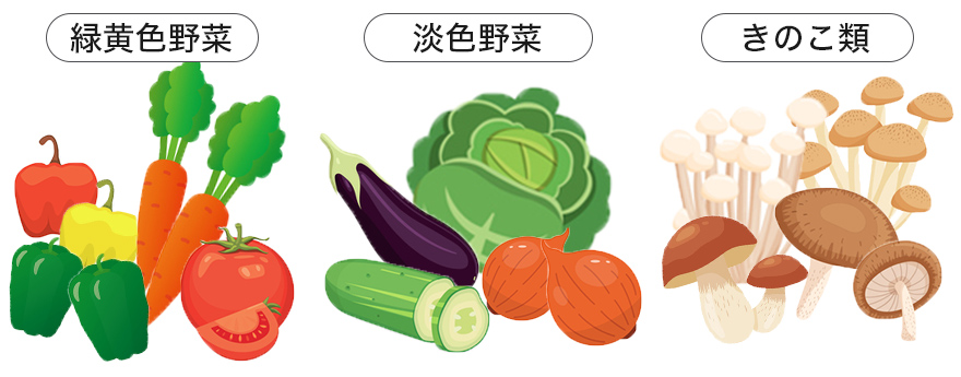 緑黄色野菜・淡色野菜・きのこ類