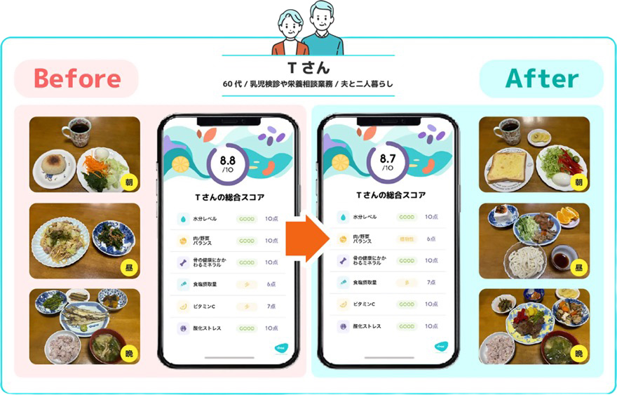 60代・乳児検診や栄養相談業務に携わるTさんのBefore/Afterの食事事例