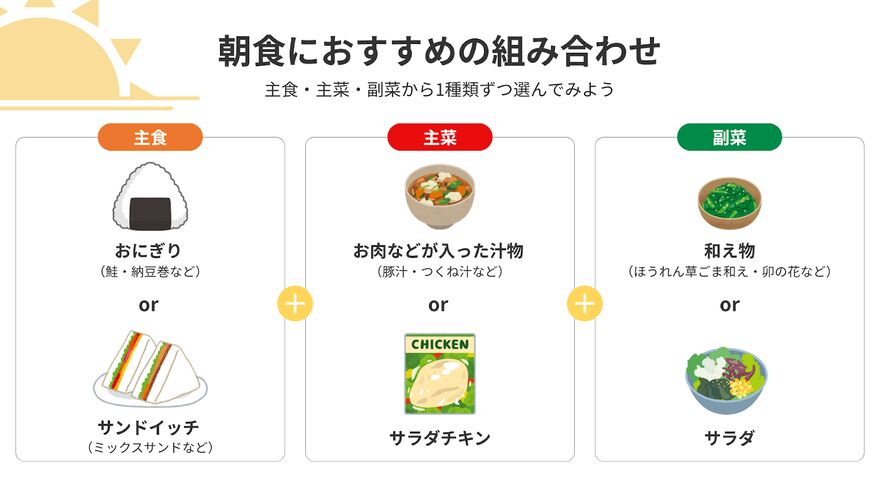 朝食におすすめの主食・主菜・副菜の組み合わせ