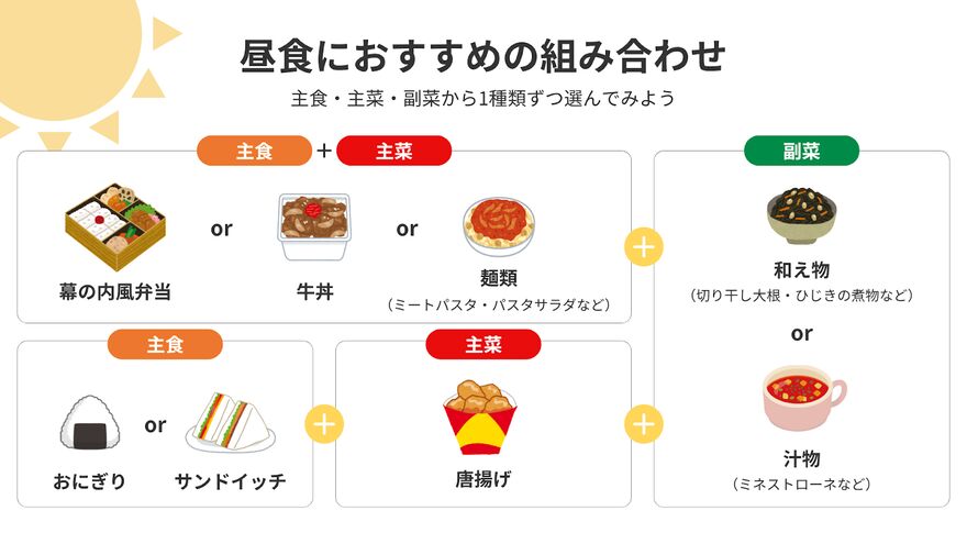 昼食におすすめの主食・主菜・副菜の組み合わせ