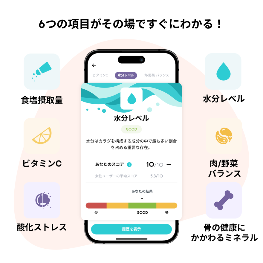 Vivooアプリ QRコード